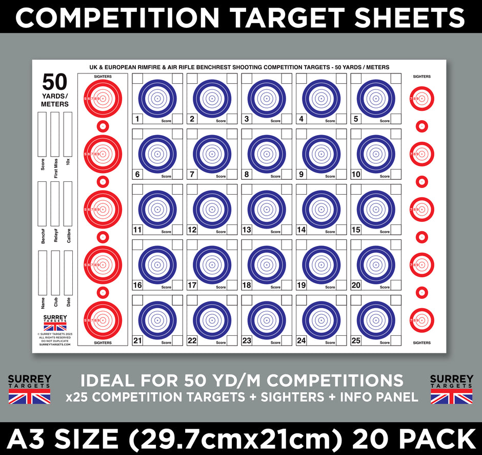 A3 Targets – Surrey Targets