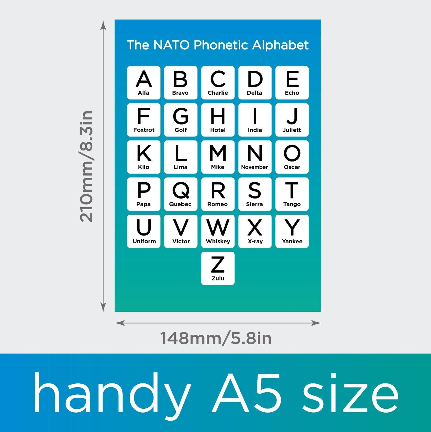 Nato Alphabet - A5 - Quality Thick Card